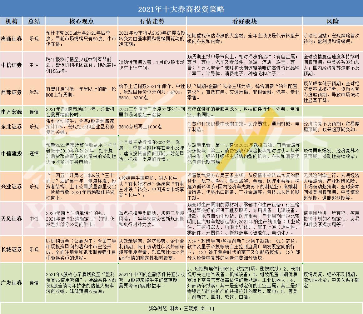 地方新闻 第9页